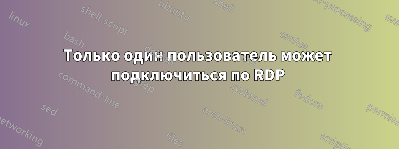 Только один пользователь может подключиться по RDP