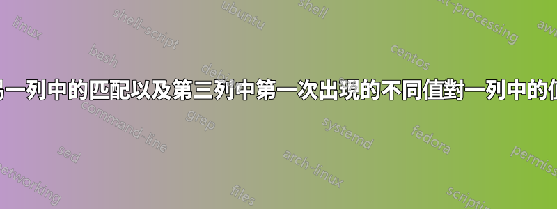 根據另一列中的匹配以及第三列中第一次出現的不同值對一列中的值求和