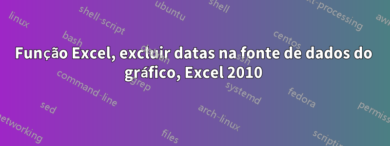 Função Excel, excluir datas na fonte de dados do gráfico, Excel 2010