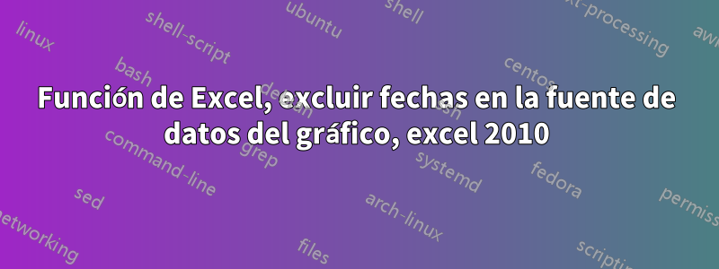 Función de Excel, excluir fechas en la fuente de datos del gráfico, excel 2010