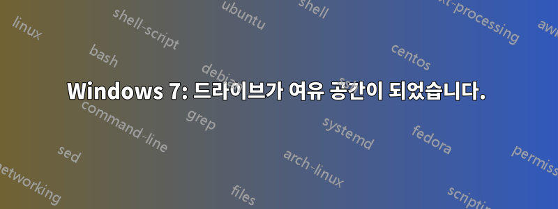 Windows 7: 드라이브가 여유 공간이 되었습니다.