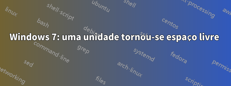 Windows 7: uma unidade tornou-se espaço livre