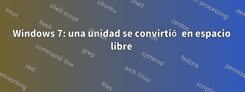 Windows 7: una unidad se convirtió en espacio libre