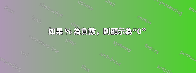 如果 % 為負數，則顯示為“0”