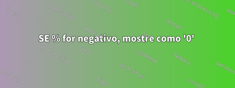 SE % for negativo, mostre como '0'