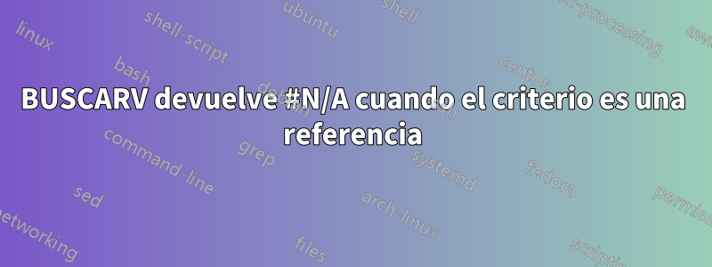 BUSCARV devuelve #N/A cuando el criterio es una referencia