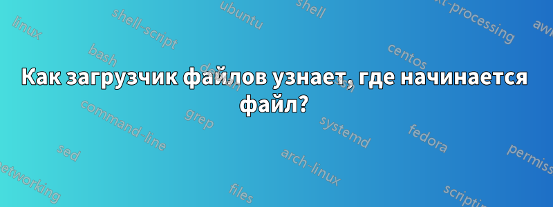 Как загрузчик файлов узнает, где начинается файл?