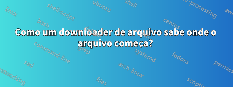 Como um downloader de arquivo sabe onde o arquivo começa?