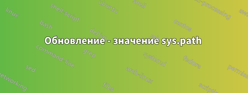 Обновление - значение sys.path