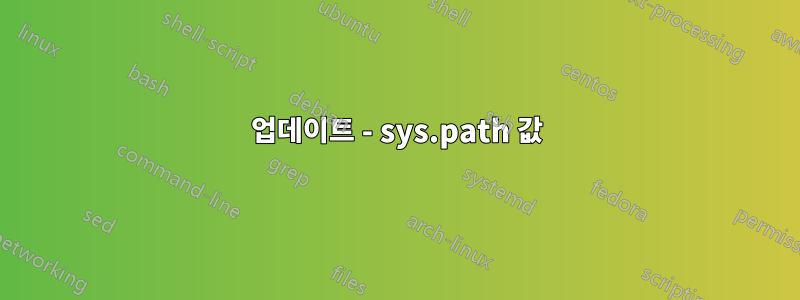 업데이트 - sys.path 값