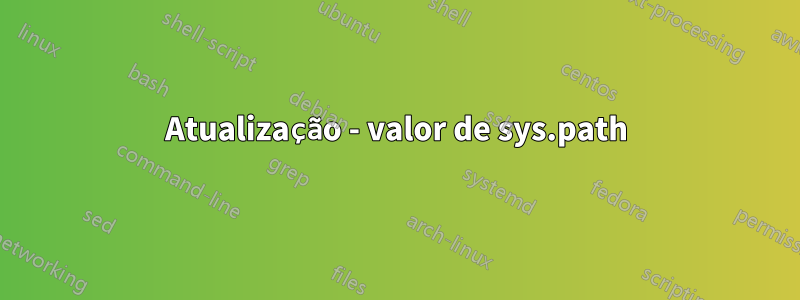 Atualização - valor de sys.path