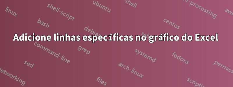 Adicione linhas específicas no gráfico do Excel