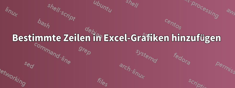 Bestimmte Zeilen in Excel-Grafiken hinzufügen