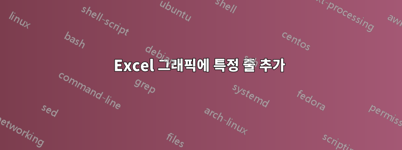 Excel 그래픽에 특정 줄 추가