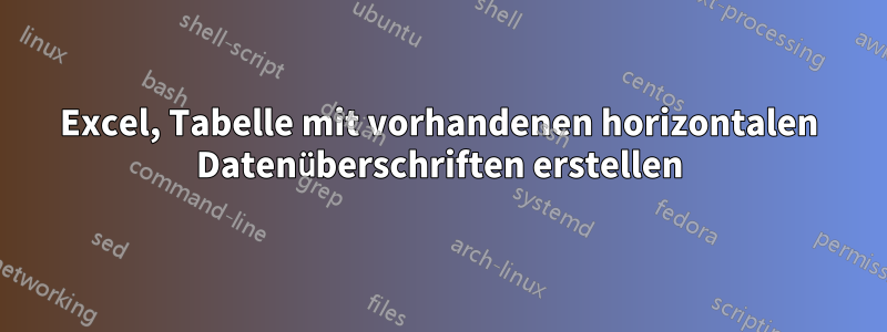 Excel, Tabelle mit vorhandenen horizontalen Datenüberschriften erstellen