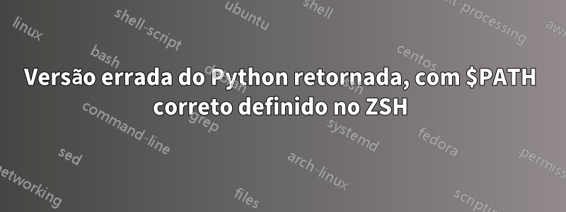 Versão errada do Python retornada, com $PATH correto definido no ZSH