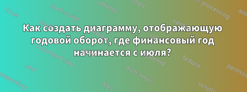 Как создать диаграмму, отображающую годовой оборот, где финансовый год начинается с июля?