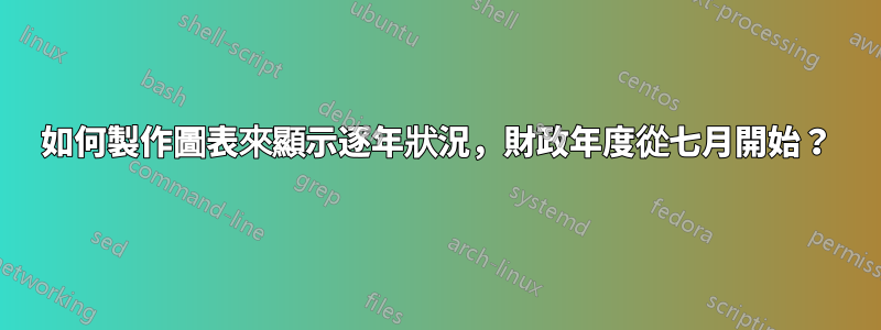 如何製作圖表來顯示逐年狀況，財政年度從七月開始？