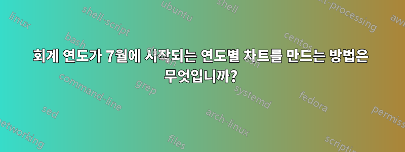 회계 연도가 7월에 시작되는 연도별 차트를 만드는 방법은 무엇입니까?