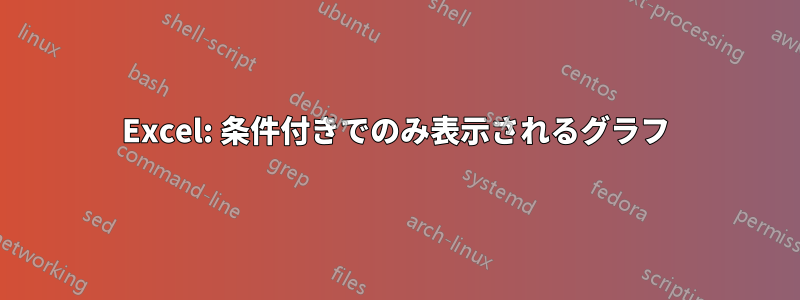 Excel: 条件付きでのみ表示されるグラフ