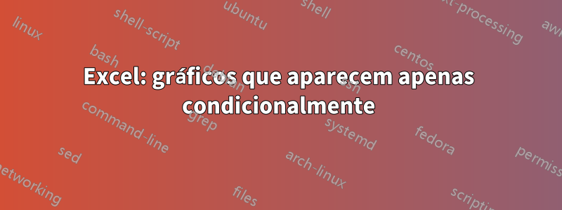 Excel: gráficos que aparecem apenas condicionalmente