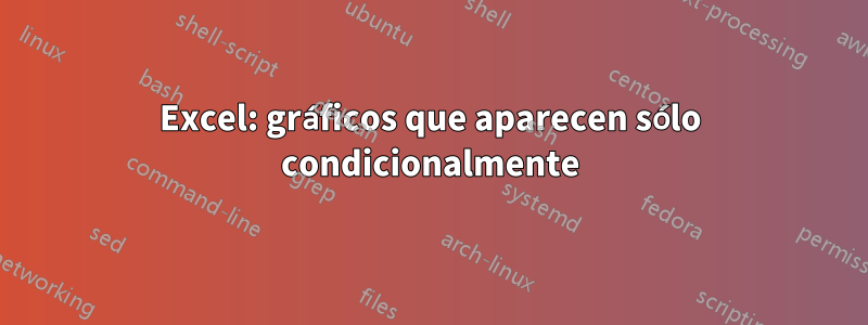 Excel: gráficos que aparecen sólo condicionalmente