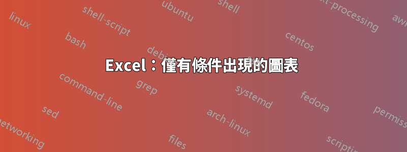 Excel：僅有條件出現的圖表