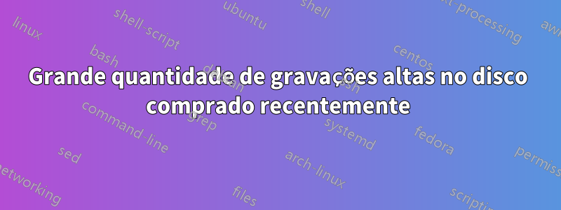 Grande quantidade de gravações altas no disco comprado recentemente