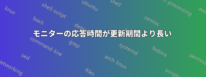 モニターの応答時間が更新期間より長い