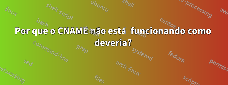 Por que o CNAME não está funcionando como deveria?