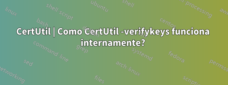 CertUtil | Como CertUtil -verifykeys funciona internamente?