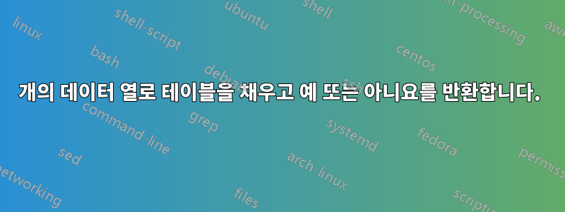 2개의 데이터 열로 테이블을 채우고 예 또는 아니요를 반환합니다.