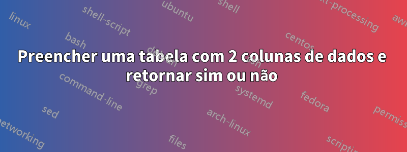 Preencher uma tabela com 2 colunas de dados e retornar sim ou não