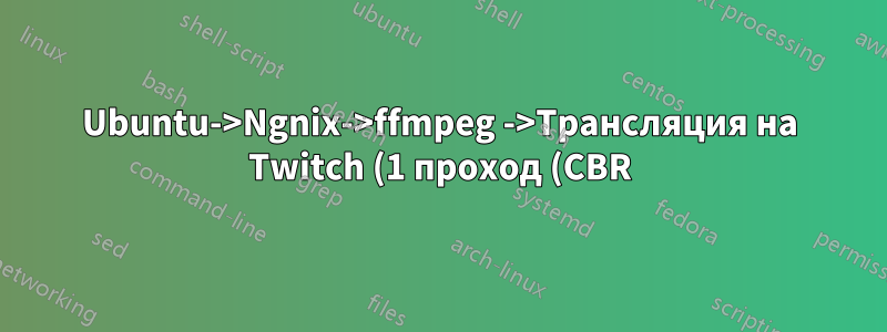 Ubuntu->Ngnix->ffmpeg ->Трансляция на Twitch (1 проход (CBR) - ОК, 2 прохода