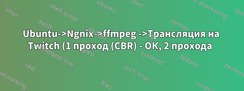 Ubuntu->Ngnix->ffmpeg ->Трансляция на Twitch (1 проход (CBR) - ОК, 2 прохода 