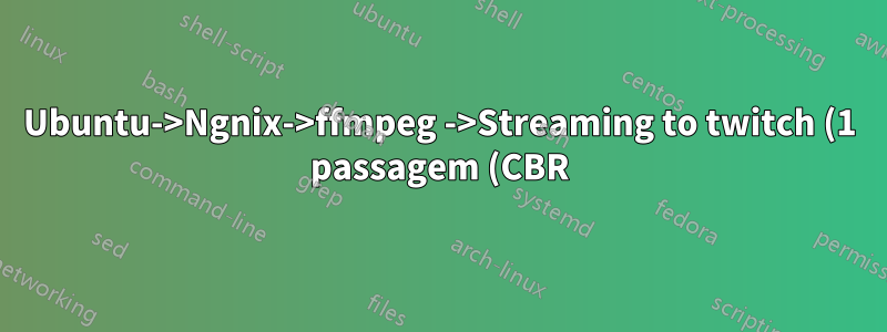 Ubuntu->Ngnix->ffmpeg ->Streaming to twitch (1 passagem (CBR)- Ok, 2 passagens