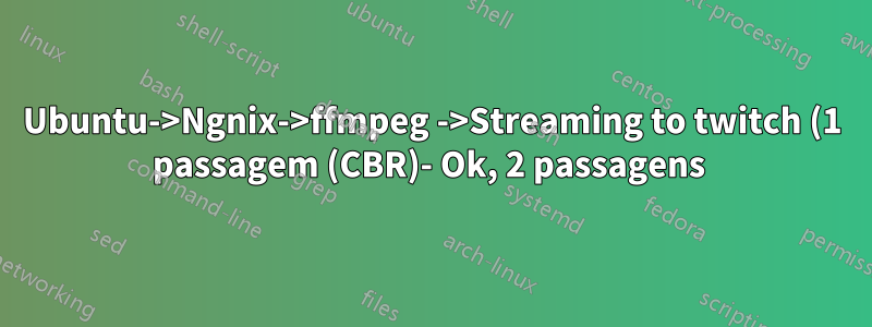 Ubuntu->Ngnix->ffmpeg ->Streaming to twitch (1 passagem (CBR)- Ok, 2 passagens 