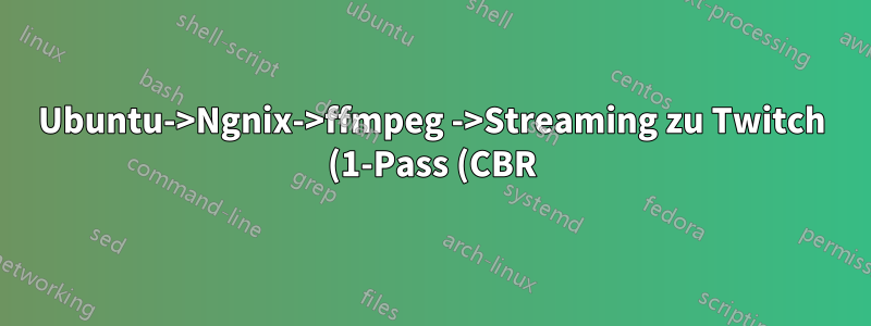 Ubuntu->Ngnix->ffmpeg ->Streaming zu Twitch (1-Pass (CBR) – Ok, 2-Pass