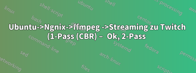 Ubuntu->Ngnix->ffmpeg ->Streaming zu Twitch (1-Pass (CBR) – Ok, 2-Pass 