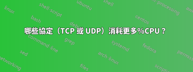 哪些協定（TCP 或 UDP）消耗更多％CPU？