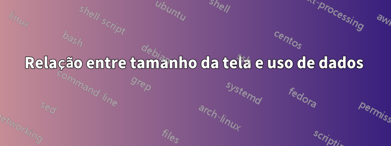 Relação entre tamanho da tela e uso de dados