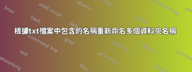 根據txt檔案中包含的名稱重新命名多個資料夾名稱