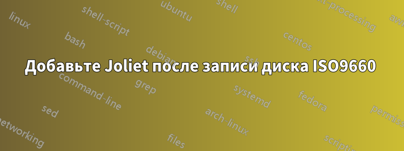 Добавьте Joliet после записи диска ISO9660