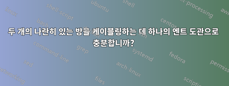 두 개의 나란히 있는 방을 케이블링하는 데 하나의 엔트 도관으로 충분합니까?