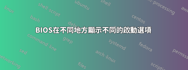 BIOS在不同地方顯示不同的啟動選項