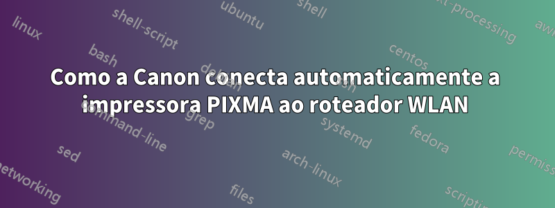 Como a Canon conecta automaticamente a impressora PIXMA ao roteador WLAN