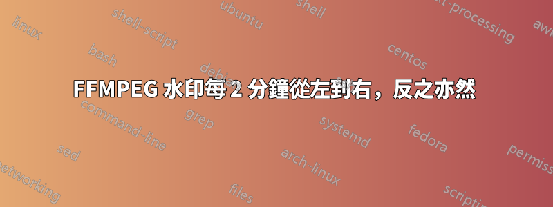 FFMPEG 水印每 2 分鐘從左到右，反之亦然