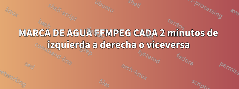 MARCA DE AGUA FFMPEG CADA 2 minutos de izquierda a derecha o viceversa