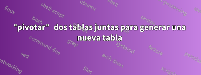"pivotar" dos tablas juntas para generar una nueva tabla