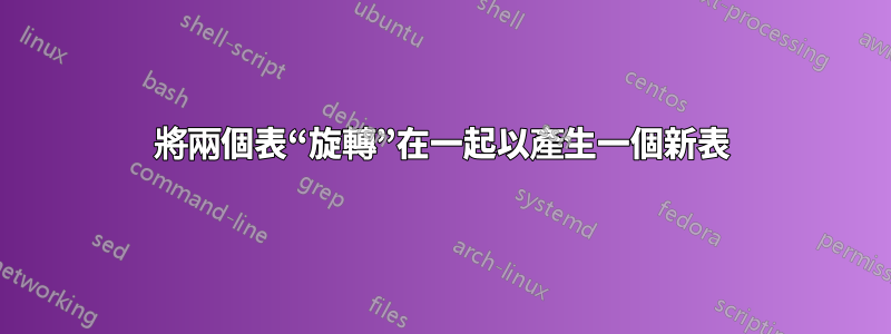 將兩個表“旋轉”在一起以產生一個新表
